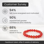 Carnelian Bracelet