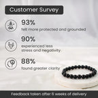 Black Obsidian Bracelet