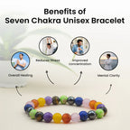 7 Chakra Energy Bracelet