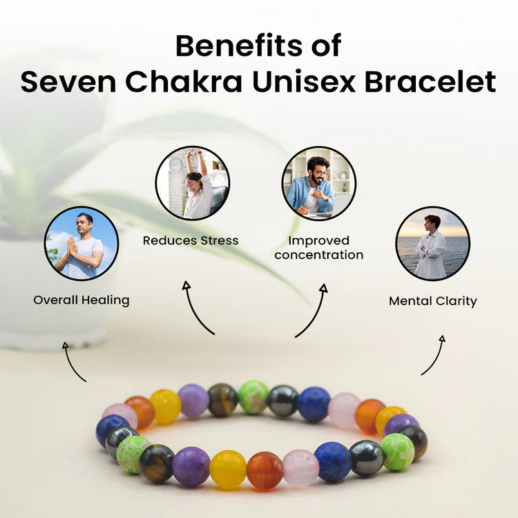 7 Chakra Energy Bracelet