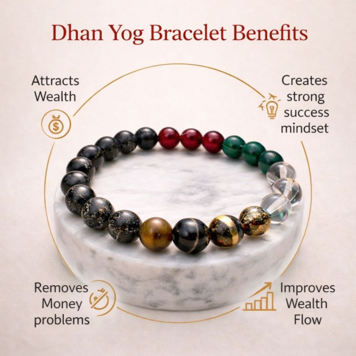 Dhan Yog Bracelet