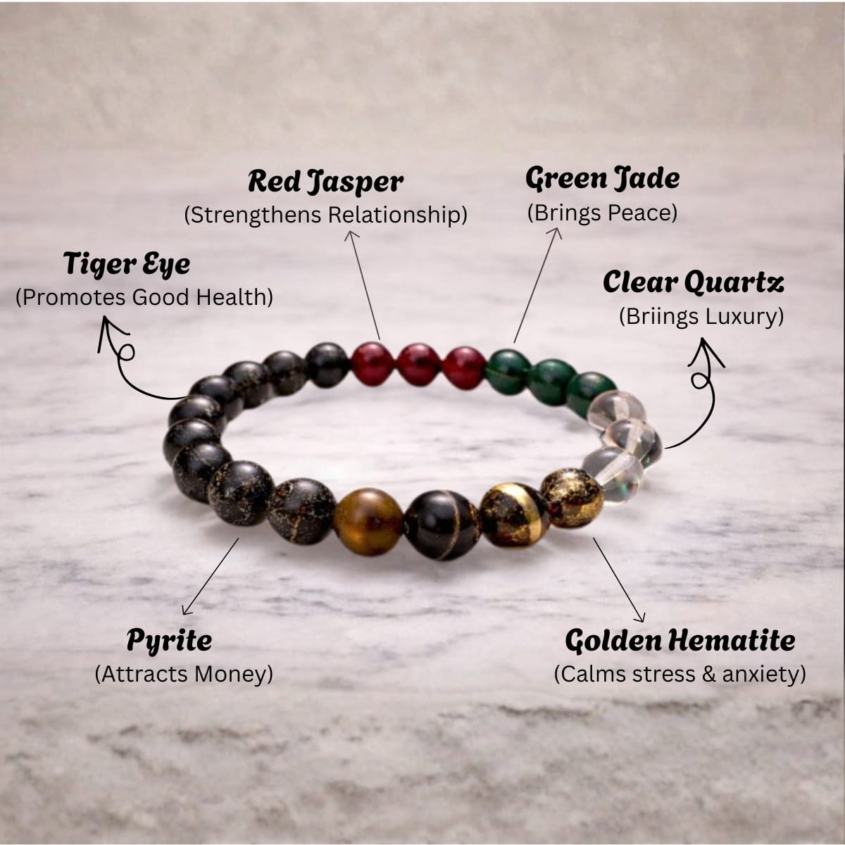 Dhan Yog Bracelet