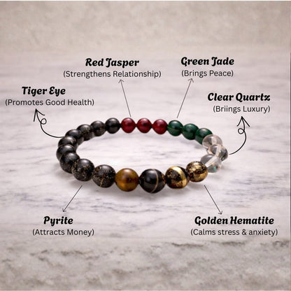 Dhan Yog Bracelet